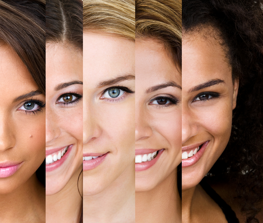 How to Know Your Skin Type?